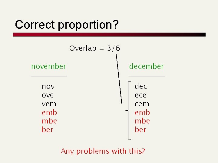 Correct proportion? Overlap = 3/6 november nov ove vem emb mbe ber december dec