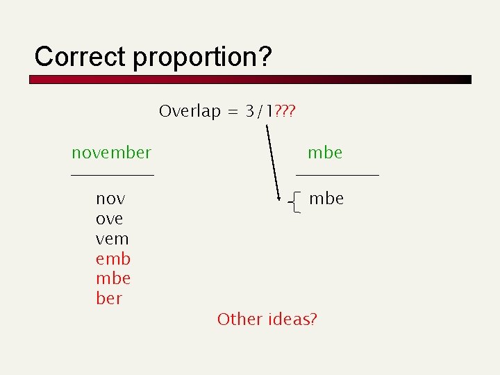 Correct proportion? Overlap = 3/1? ? ? november mbe nov ove vem emb mbe