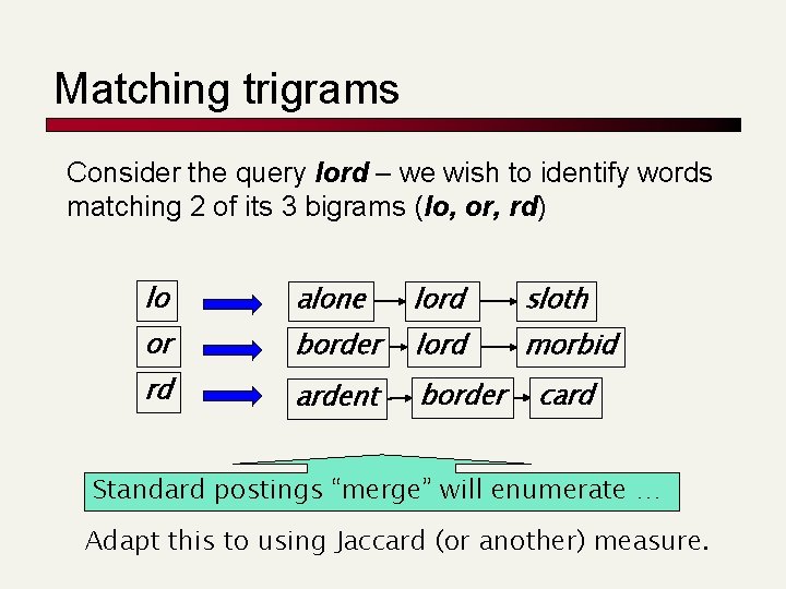 Matching trigrams Consider the query lord – we wish to identify words matching 2