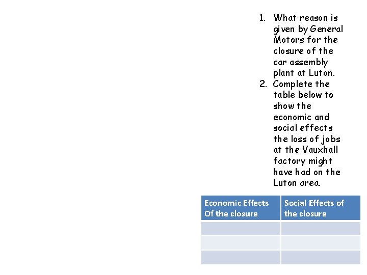 1. What reason is given by General Motors for the closure of the car