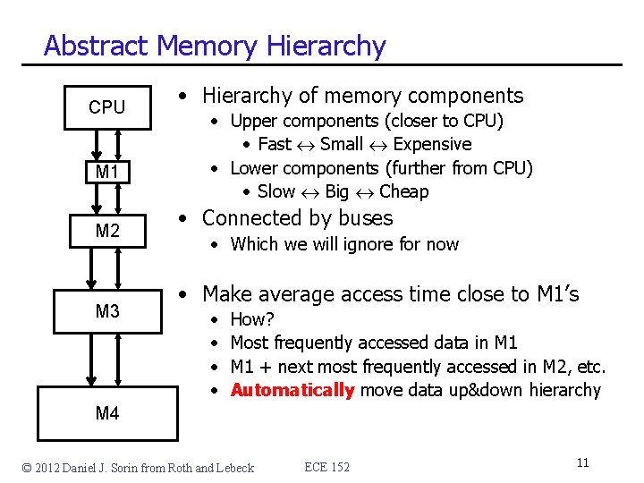 Abstract Memory Hierarchy CPU M 1 M 2 M 3 • Hierarchy of memory