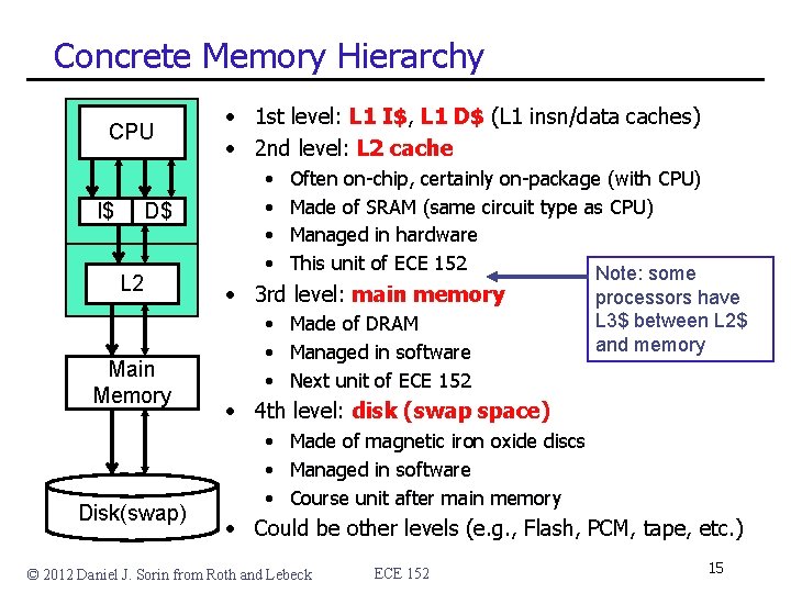 Concrete Memory Hierarchy CPU I$ D$ L 2 Main Memory Disk(swap) • 1 st