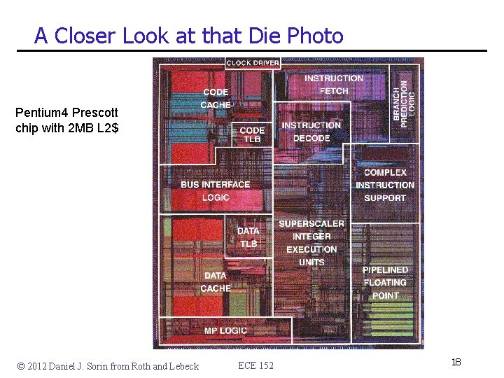 A Closer Look at that Die Photo Pentium 4 Prescott chip with 2 MB