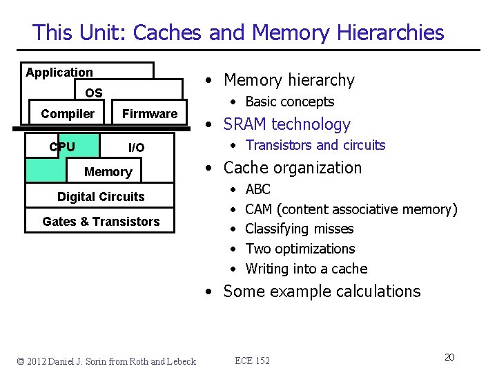 This Unit: Caches and Memory Hierarchies Application • Memory hierarchy OS Compiler CPU Firmware