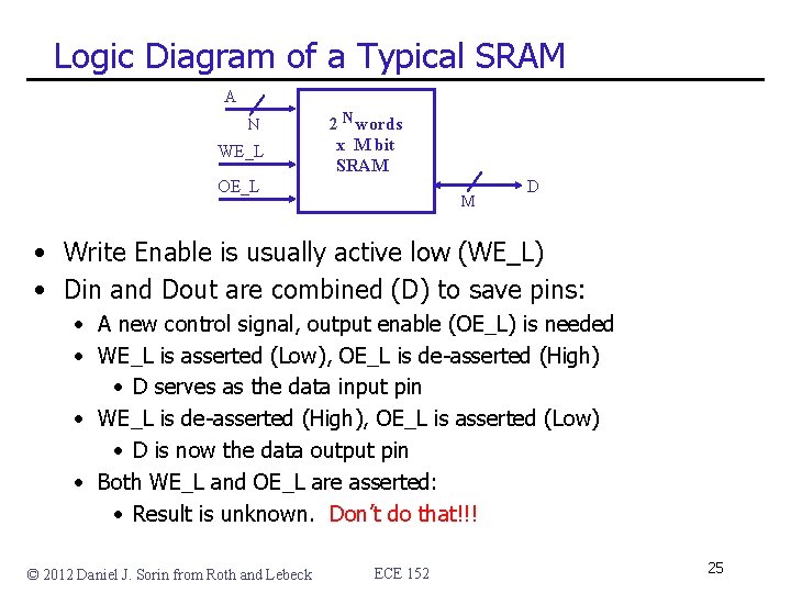 Logic Diagram of a Typical SRAM A N WE_L 2 N words x M