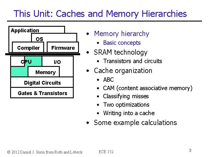 This Unit: Caches and Memory Hierarchies Application • Memory hierarchy OS Compiler CPU Firmware