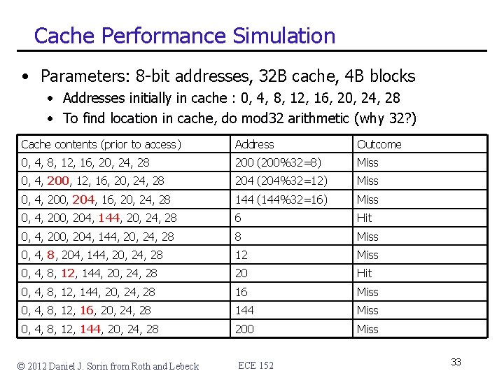 Cache Performance Simulation • Parameters: 8 -bit addresses, 32 B cache, 4 B blocks