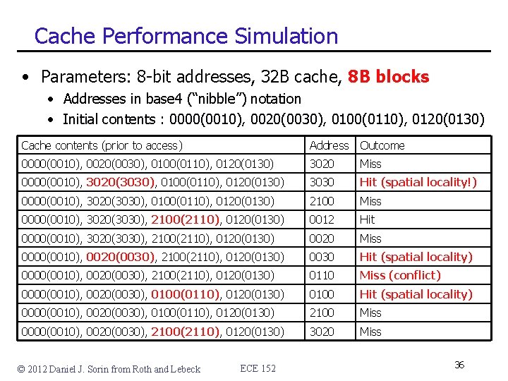 Cache Performance Simulation • Parameters: 8 -bit addresses, 32 B cache, 8 B blocks