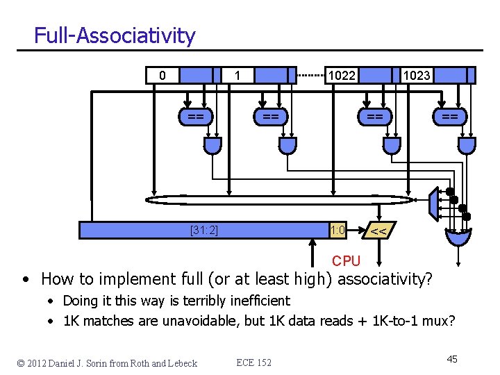 Full-Associativity 0 1 == 1022 == [31: 2] 1023 == 1: 0 == <<