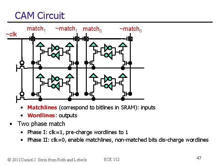 CAM Circuit ~clk match 1 ~match 1 match 0 ~match 0 • Matchlines (correspond