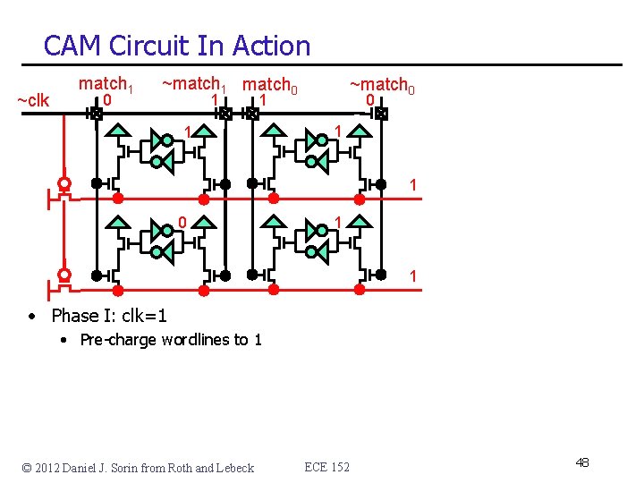 CAM Circuit In Action ~clk match 1 0 ~match 1 match 0 1 ~match