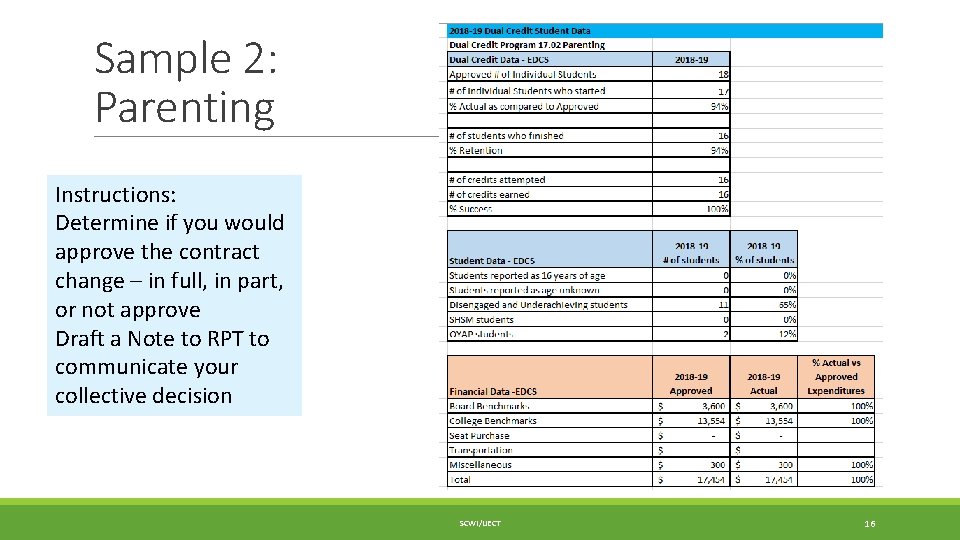 Sample 2: Parenting Instructions: Determine if you would approve the contract change – in