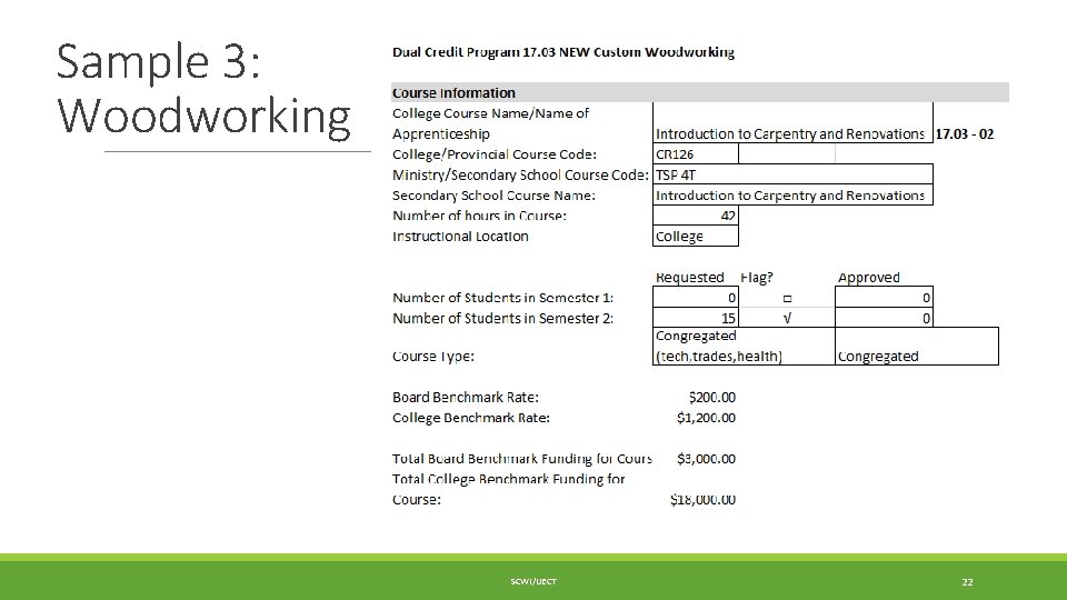 Sample 3: Woodworking SCWI/IJECT 22 