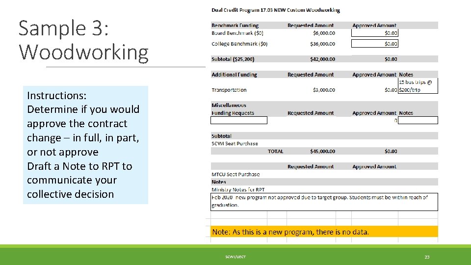 Sample 3: Woodworking Instructions: Determine if you would approve the contract change – in