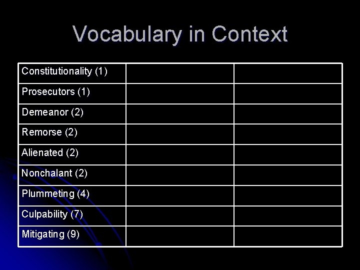 Vocabulary in Context Constitutionality (1) Prosecutors (1) Demeanor (2) Remorse (2) Alienated (2) Nonchalant Vocabulary in Context Constitutionality (1) Prosecutors (1) Demeanor (2) Remorse (2) Alienated (2) Nonchalant