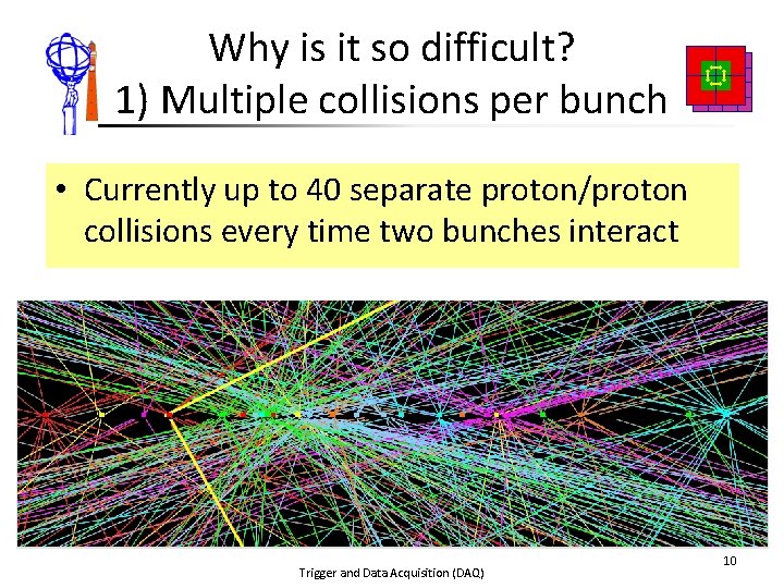 Why is it so difficult? 1) Multiple collisions per bunch • Currently up to