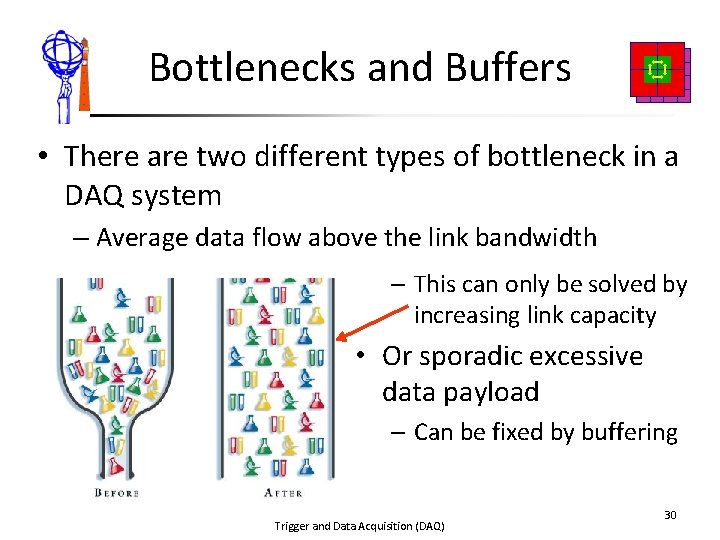 Bottlenecks and Buffers • There are two different types of bottleneck in a DAQ