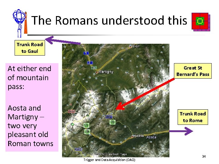 The Romans understood this Trunk Road to Gaul At either end of mountain pass: