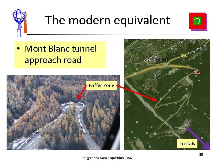 The modern equivalent • Mont Blanc tunnel approach road Buffer Zone To Italy Trigger