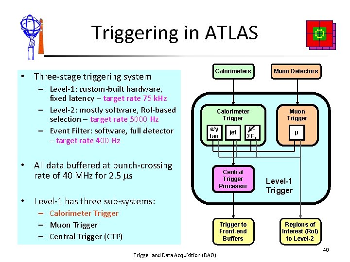 Triggering in ATLAS • Three-stage triggering system – Level-1: custom-built hardware, fixed latency –