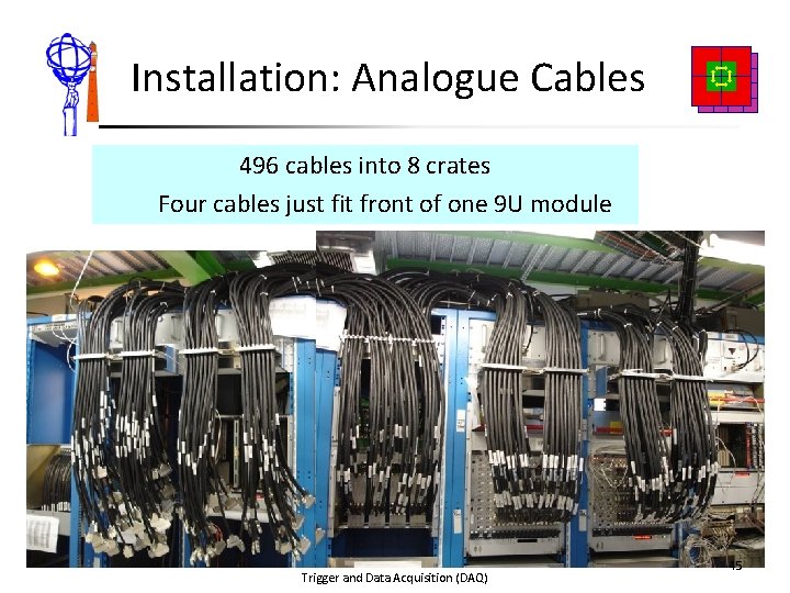 Installation: Analogue Cables 496 cables into 8 crates Four cables just fit front of