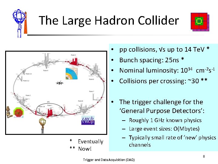 The Large Hadron Collider • • pp collisions, √s up to 14 Te. V