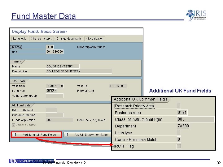 Fund Master Data Additional UK Fund Fields FI_200 Financial Overview v 10 32 