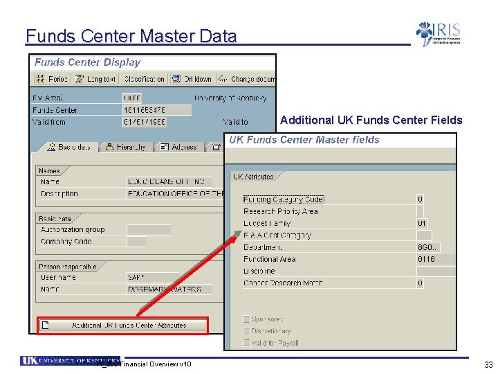 Funds Center Master Data Additional UK Funds Center Fields FI_200 Financial Overview v 10