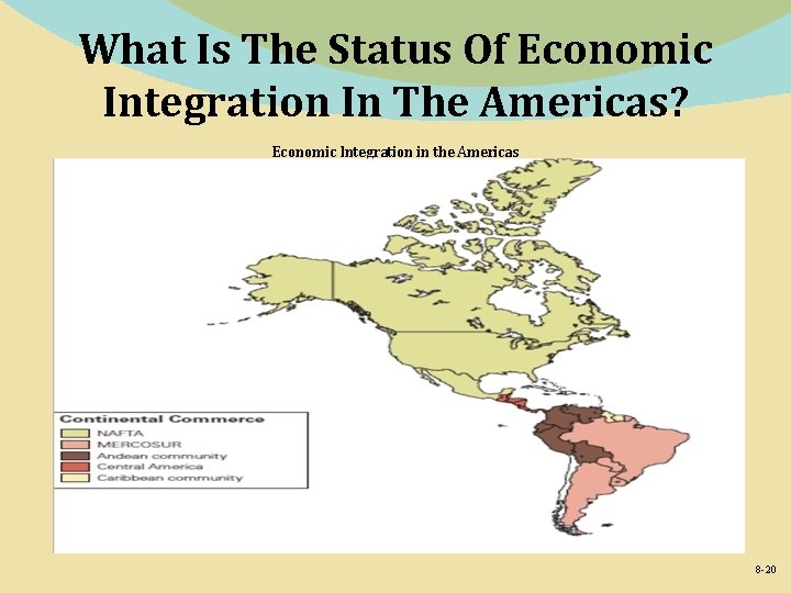 What Is The Status Of Economic Integration In The Americas? Economic Integration in the