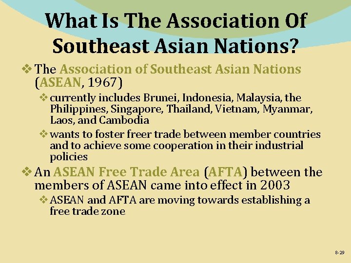 What Is The Association Of Southeast Asian Nations? v The Association of Southeast Asian