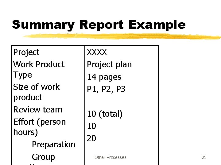 Summary Report Example Project Work Product Type Size of work product Review team Effort