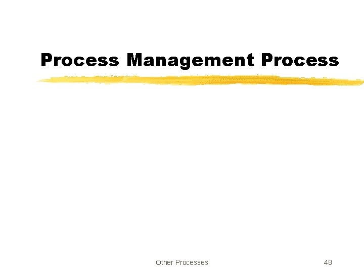 Process Management Process Other Processes 48 