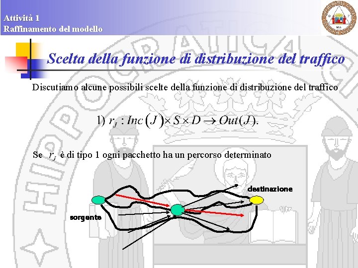 Attività 1 Raffinamento del modello Scelta della funzione di distribuzione del traffico Discutiamo alcune