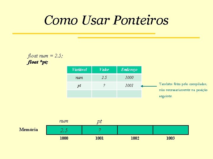 Como Usar Ponteiros float num = 2. 5; float *pt; Memória Variável Valor Endereço