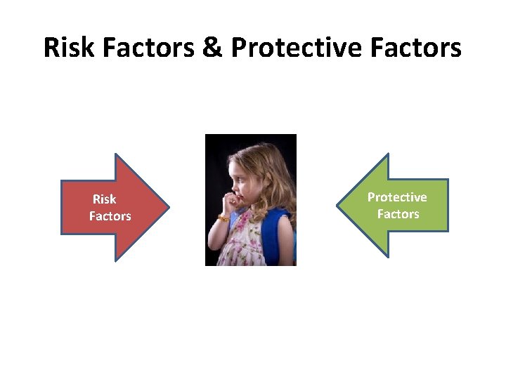 Risk Factors & Protective Factors Risk Factors Protective Factors 