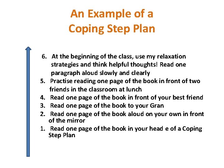 An Example of a Coping Step Plan 6. At the beginning of the class,