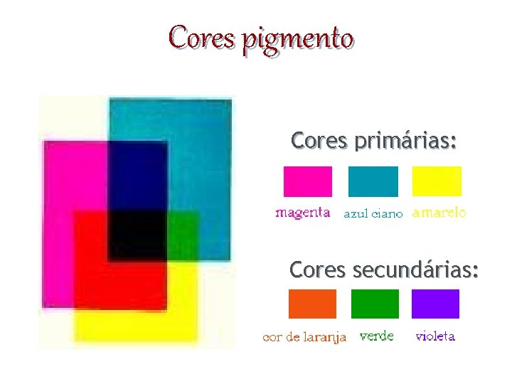 Cores pigmento Cores primárias: Cores secundárias: 
