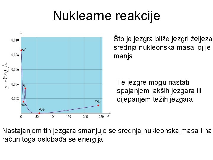 Nuklearne reakcije Što je jezgra bliže jezgri željeza srednja nukleonska masa joj je manja