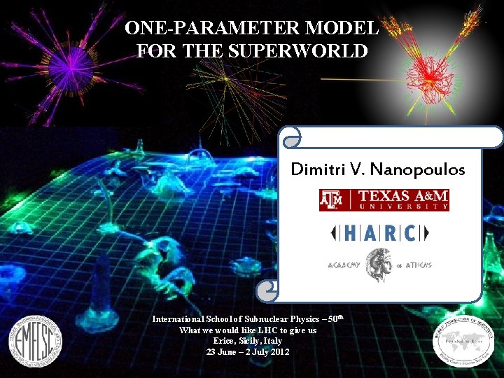 ONE-PARAMETER MODEL FOR THE SUPERWORLD Dimitri V. Nanopoulos International School of Subnuclear Physics –