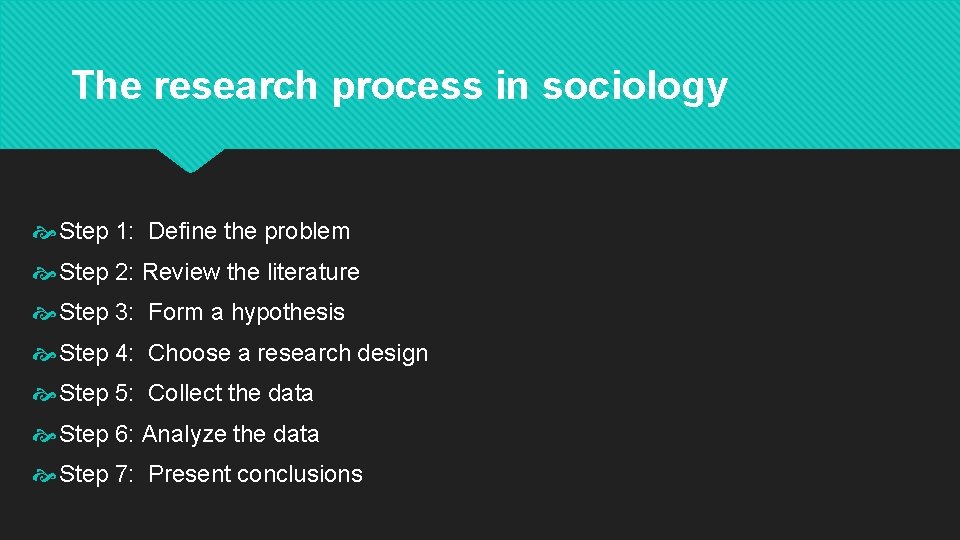 The research process in sociology Step 1: Define the problem Step 2: Review the