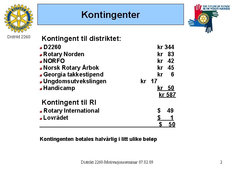 Kontingenter Distrikt 2260 Kontingent til distriktet: D 2260 Rotary Norden NORFO Norsk Rotary Årbok