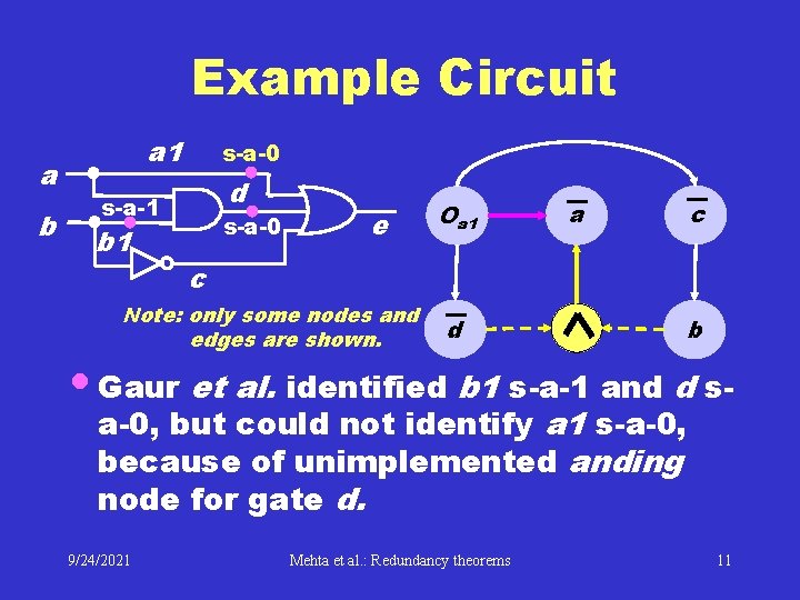 Example Circuit a b a 1 s-a-0 d s-a-1 b 1 s-a-0 e Oa