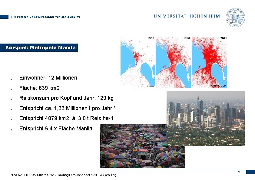 Innovative Landwirtschaft für die Zukunft Beispiel: Metropole Manila o Einwohner: 12 Millionen o Fläche: