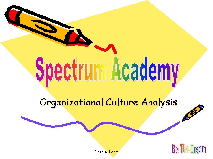 Organizational Culture Analysis Dream Team 