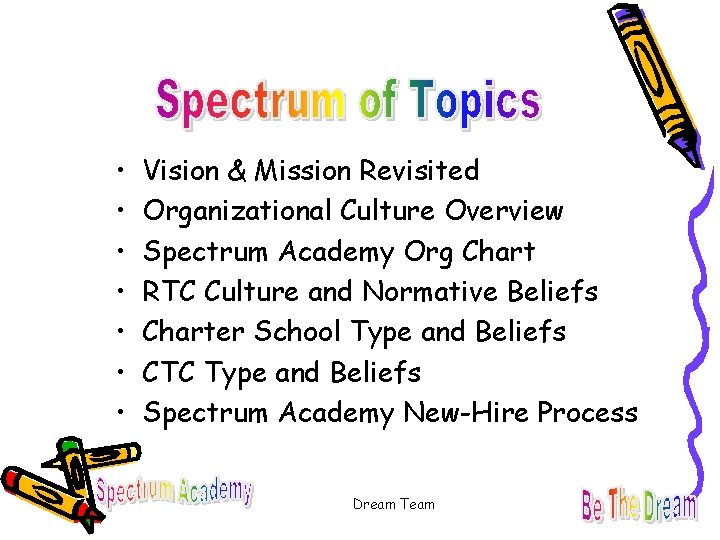  • • Vision & Mission Revisited Organizational Culture Overview Spectrum Academy Org Chart