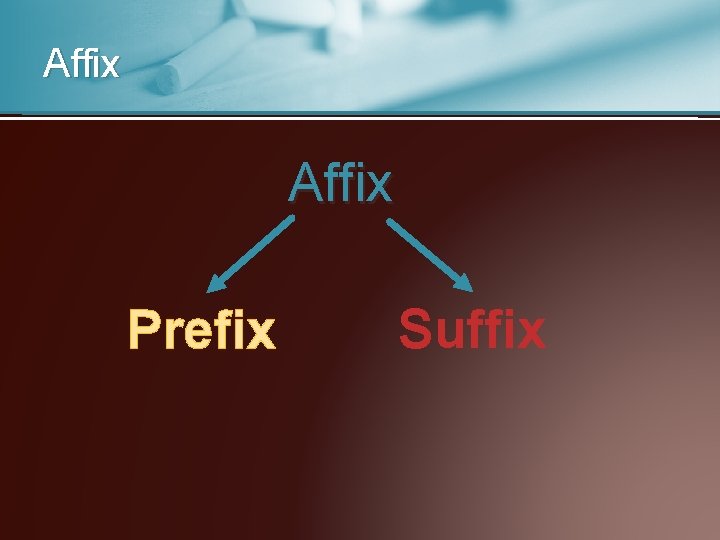 Affix Prefix Suffix 