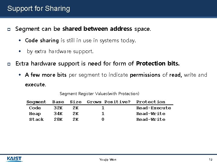 Support for Sharing Segment can be shared between address space. Code sharing is still