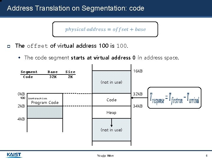 Address Translation on Segmentation: code The offset of virtual address 100 is 100. The