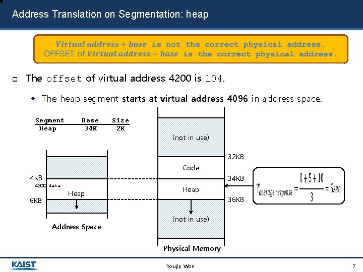 Address Translation on Segmentation: heap The offset of virtual address 4200 is 104. The