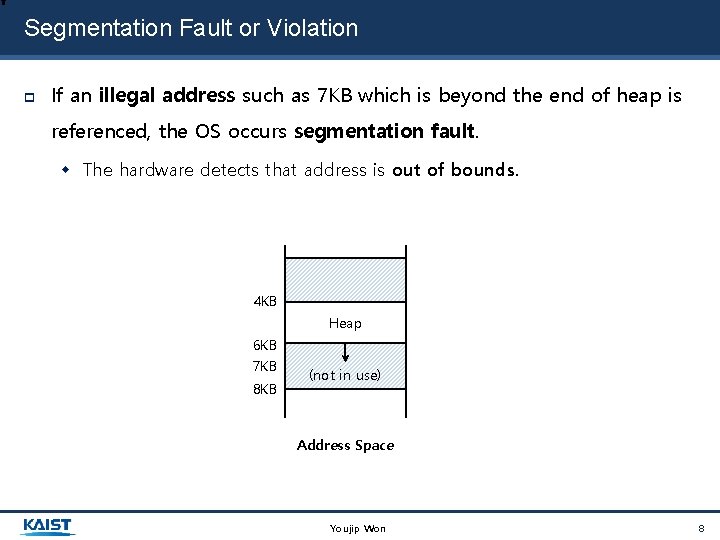 Segmentation Fault or Violation If an illegal address such as 7 KB which is